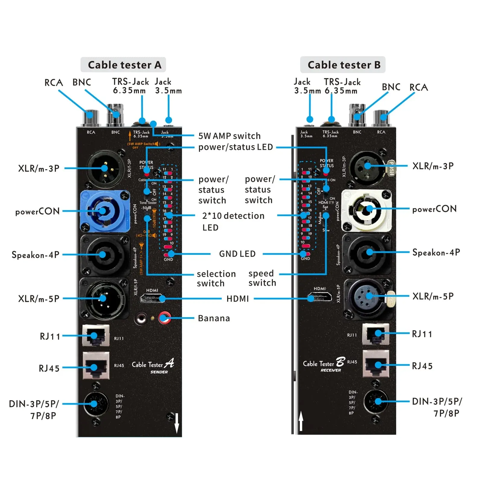 Product 10